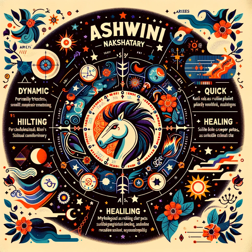 You are currently viewing Ashwini Nakshatra